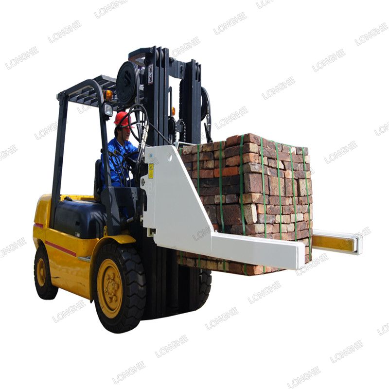 Block Clamp