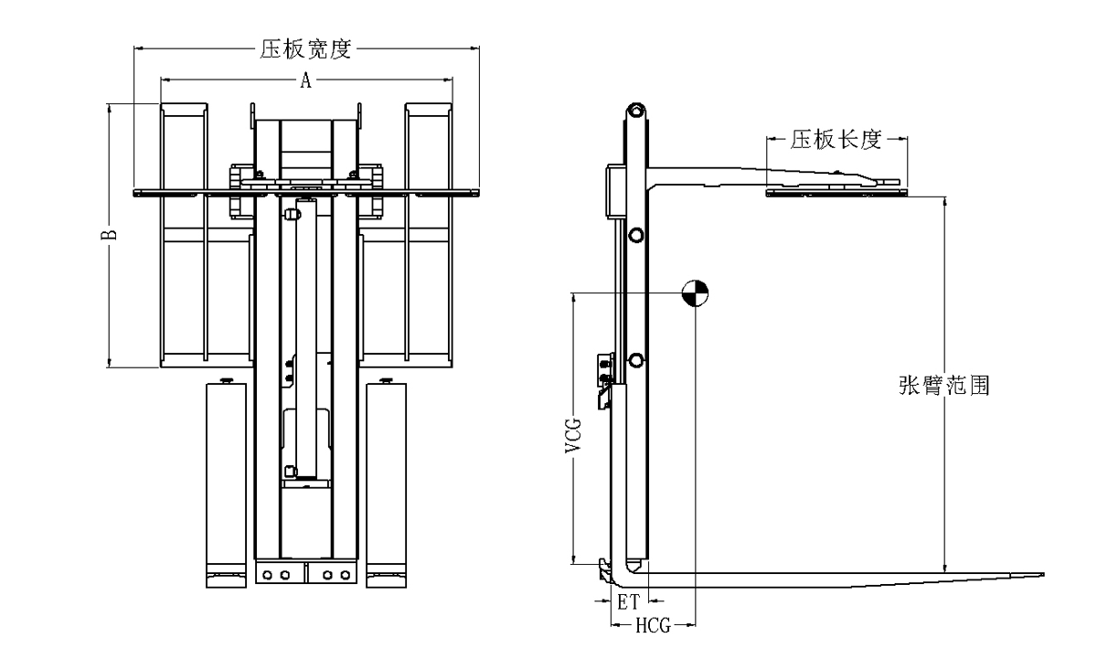 Load Stabilizer