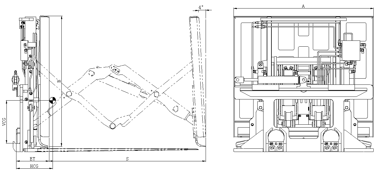 Push-Pull Dedicated (Sheet Retain)