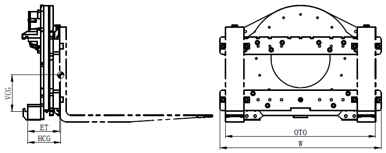 E Series Forklift Truck Rotator