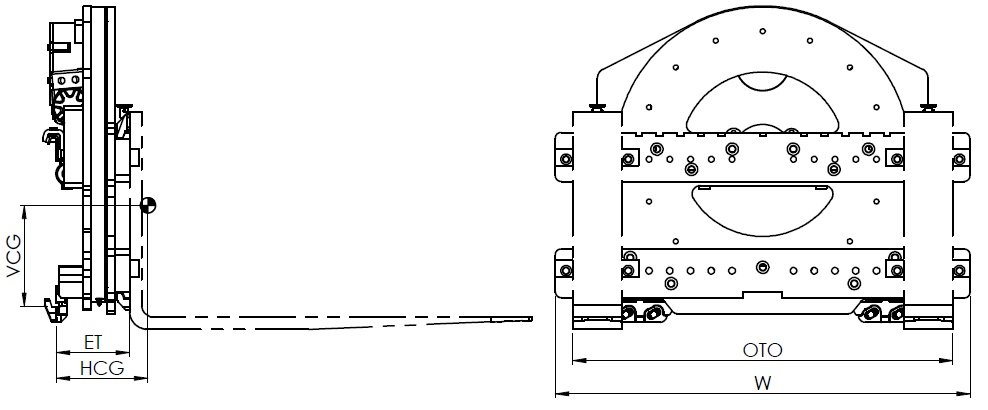 F Series Forklift Truck Rotator