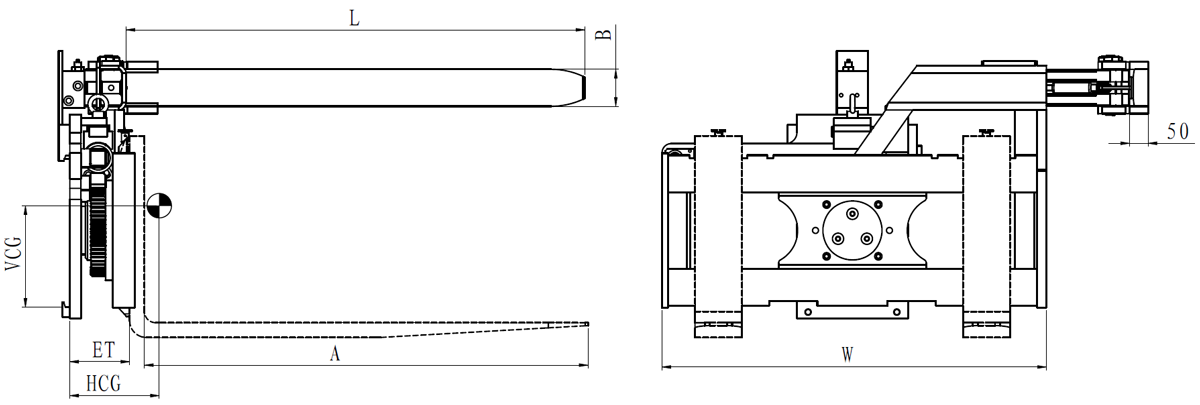 G Series Forklift Truck Rotator