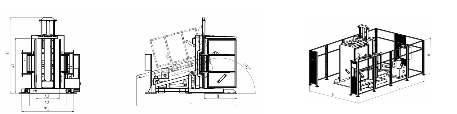 Pallet Inverter B Series